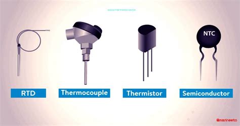 TYPES OF TEMPERATURE SENSOR USED ON BOARD SHIP - METO