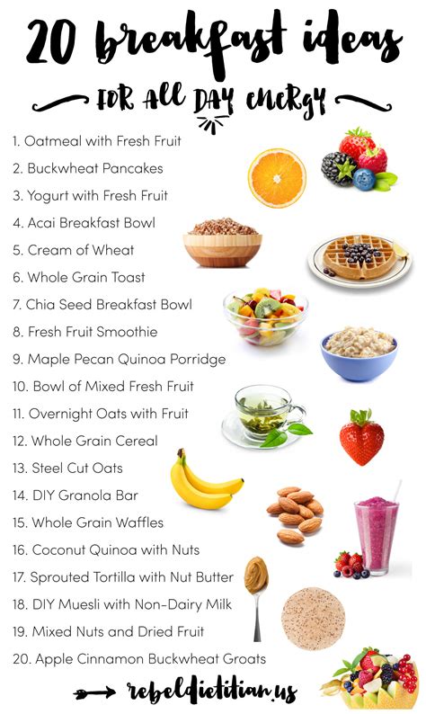 Breakfast Ideas | Rebel Dietitian