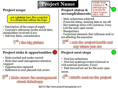 4 Blocker Template How to Write A Project 4 Blocker the Project Manager Pad | williamson-ga.us