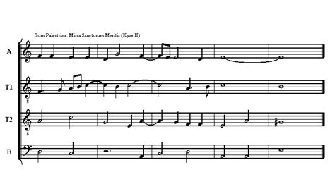 E Phrygian counterpoint - Advice and Techniques