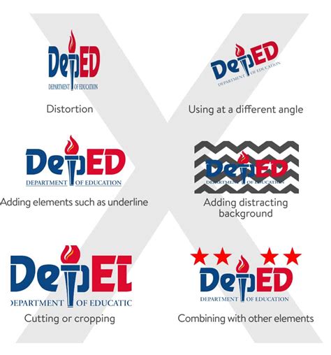 DepEd Logo Font