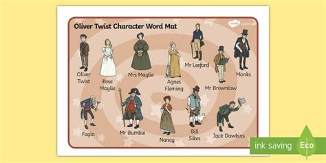 Oliver Twist Character Word Mat (teacher made) - Twinkl