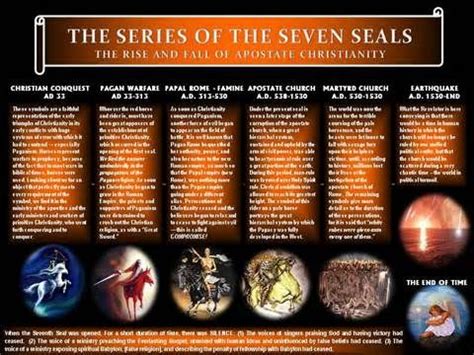 The Seven Seals Of The Book Of Revelation Apocalypse And | The seventh seal, Book of revelation ...