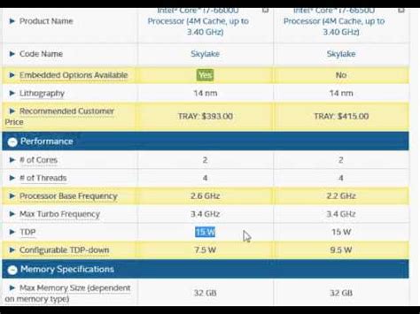 Intel Core i7-6600U Vs i7-6650U - YouTube