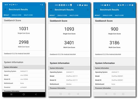 Qualcomm\'s Snapdragon 870 goes up against the Snapdragon 888 and ...