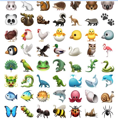 Emoji list, good reference for simplifying animals and vector art ...