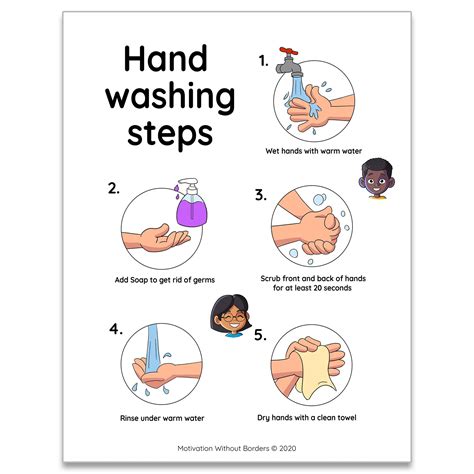 Buy MWB Hand Washing Signs for Kids - Instructions to Wash your Hands for children | Hand ...