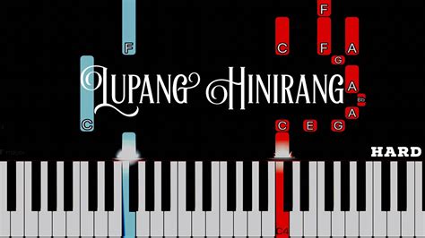 Lupang Hinirang - Philippine National Anthem | Piano Tutorial (Arranged By Heide Abot) Chords ...