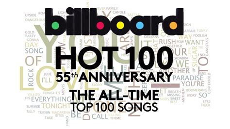 Billboard top 100 2013 - silopetutor