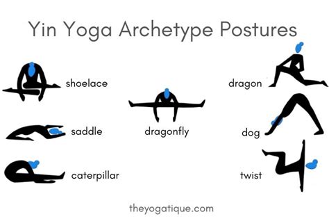 Yin Yoga 101: Guide + History, Benefits, & Beginner Poses