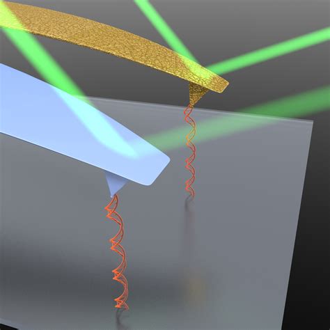 Atomic Force Microscope Cantilever