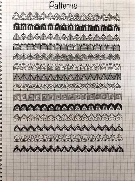 Mandala pattern | Mandala design pattern, Mandala art lesson, Mandala pattern