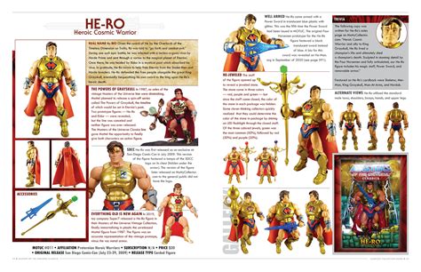 Unofficial Masters of the Universe Classics Collection Guide ...