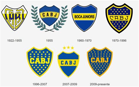 Boca Juniors Wants To Limit Amount of Stars Because the Club Wins Too Many Titles - Footy Headlines