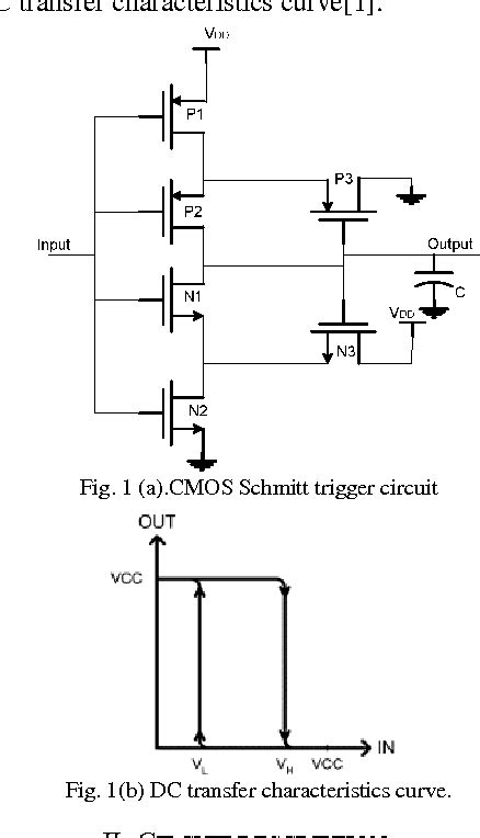 Schmitt Trigger Design And Working Of Inverting And Non Inverting - Riset