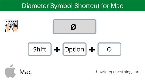 How to type Diameter Symbol on Keyboard - How to Type Anything