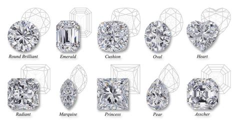 Sands Company Jewelers | Diamond Shapes