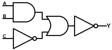 Logic Diagram Vs Circuit Diagram
