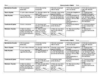 Rubric for Literary Analysis Essay by Teaching to the Core Made Easy