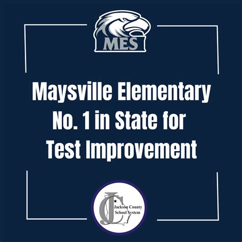 Maysville Elementary No. 1 in State for Third Grade Reading Improvement | Post Page