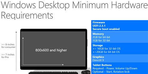 Darktable windows 10 system requirements - serreimport