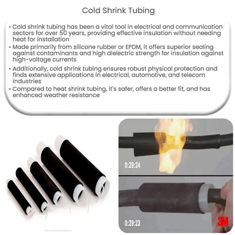 Cold Shrink Tubing | How it works, Application & Advantages