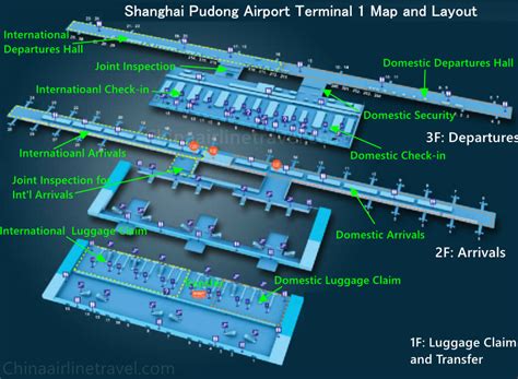 Pudong Airport Parking Map