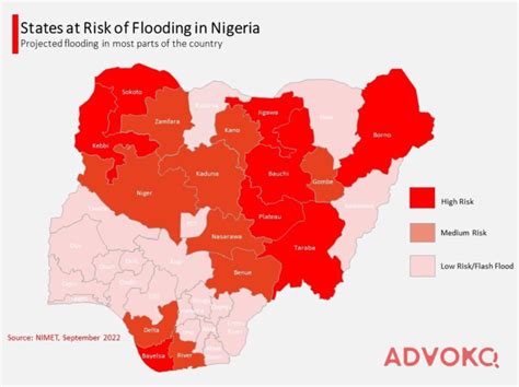 Nigeria's cities are at severe risk from climate change. Time to build ...