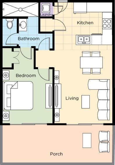 Timeshare Resorts in St. Thomas, VI: Margaritaville Vacation Club - St. Thomas — Club Wyndham