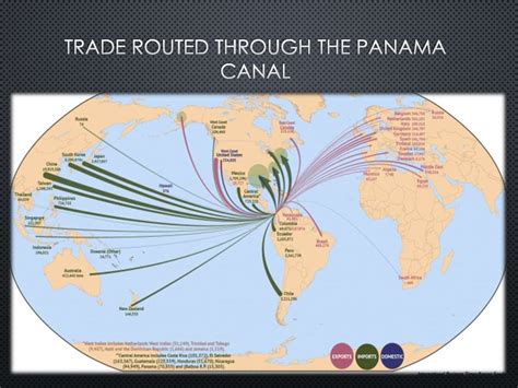 Panama and it’s canal is part of some 144 trade routes, which connect ...