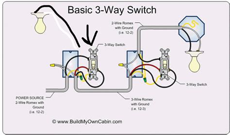 2 Way Light Switch Wiring Diagram Nz Database