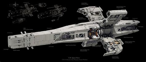 an image of a space shuttle with all its parts labeled in the text below it