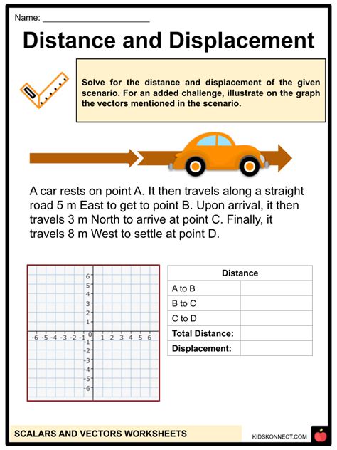 Vectors And Scalars Worksheet