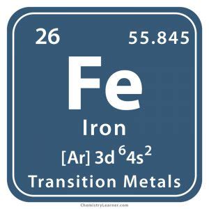 Iron Facts, Symbol, Discovery, Properties, Uses