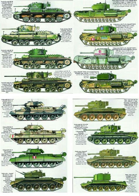 British tanks of WW II Military Weapons, Military Art, Military History ...