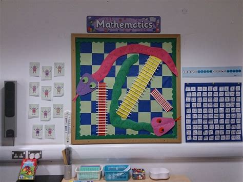 Mathematics Display Banner - twinkl | Class displays, Display banners, Mathematics