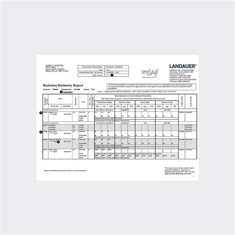 Corrected, All Participants - Dosimetry Reports | LANDAUER