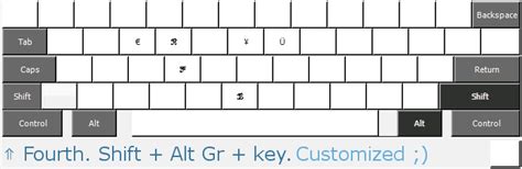 Shift states for Windows symbols (Custom keyboard layouts)