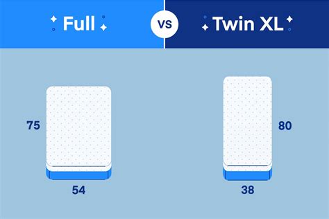 Twin XL Full: Which Should You Choose? Casper Blog, 52% OFF