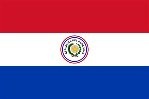 Bandera de Paraguay: qué es, historia y significado