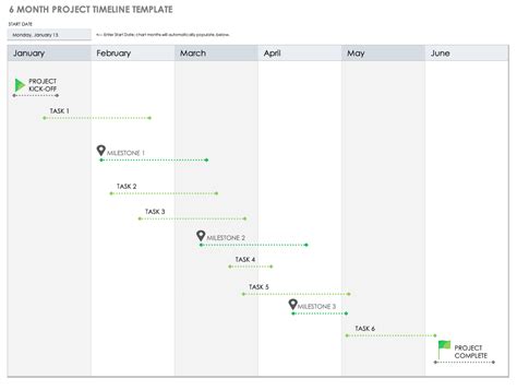 6 Month Project Timeline Template