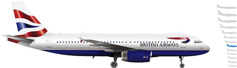 fleet | British Airways flights