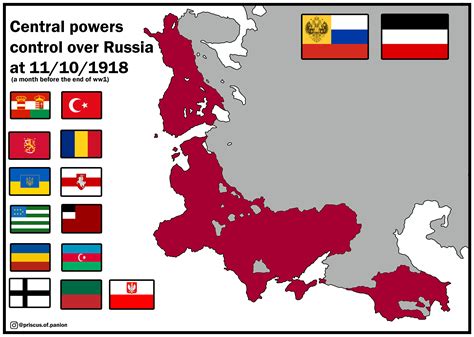 Central Powers Ww1