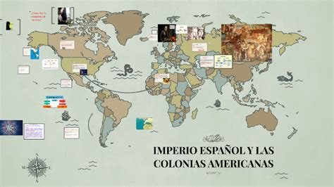 IMPERIO ESPAÑOL Y LAS COLONIAS AMERICANAS by paz camila contreras barrera on Prezi