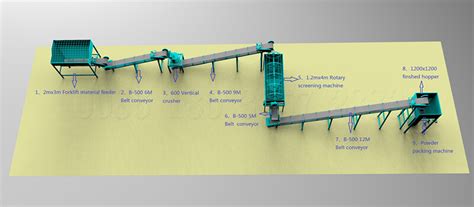 Manure making machine | organic fertilizer machine | dung processing