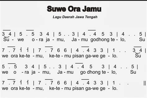 Lagu Daerah Jawa Tengah, Lirik dan Penciptanya Lengkap – Blog Mamikos