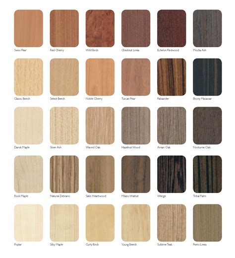 Available Colours for Melamine Boards | Melamine, Colours, Modern kitchen interiors