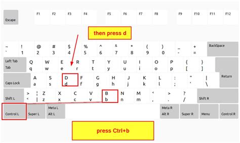 How to Detach Tmux Session: 4 Comprehensive Methods