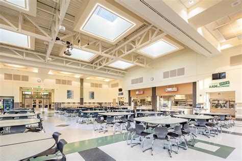 Marshfield High School - Ai3 Architects