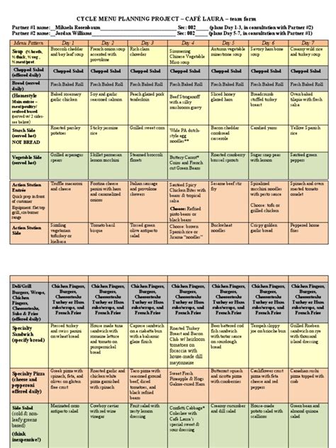 Cycle Menu Planning Form sp19 - 7 Day | PDF | Salad | Baking